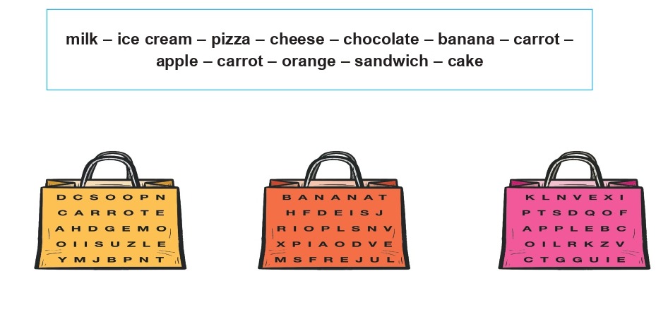 Mots mêlés dans trois cartables avec les mots milk, ice cream, pizza, cheese, chocolate, banana, carrot, apple, orange, sandwich, cake